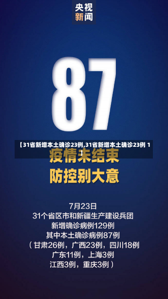 【31省新增本土确诊23例,31省新增本土确诊23例 1】