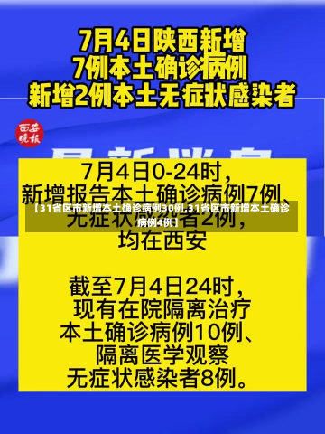 【31省区市新增本土确诊病例30例,31省区市新增本土确诊病例4例】