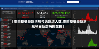 【美国疫情最新消息今天新增人数,美国疫情最新消息今日新增病例数据】