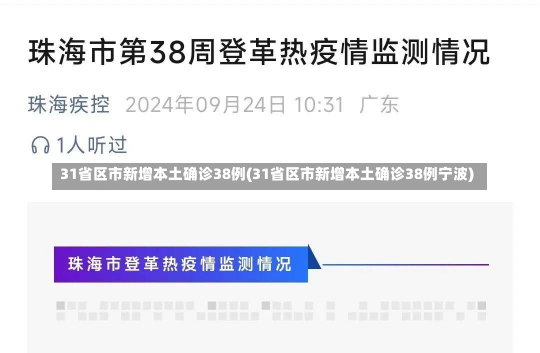 31省区市新增本土确诊38例(31省区市新增本土确诊38例宁波)