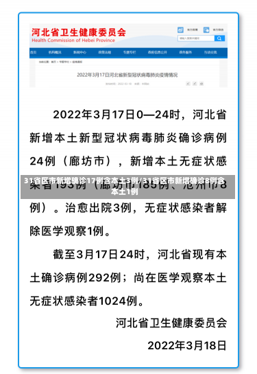 31省区市新增确诊17例含本土3例/31省区市新增确诊8例含本土1例