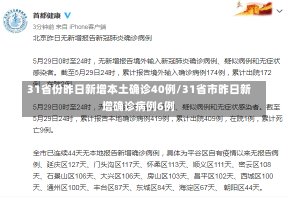 31省份昨日新增本土确诊40例/31省市昨日新增确诊病例6例