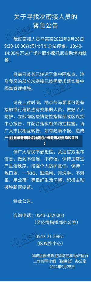 31省份新增确诊28例(31省新增27例确诊病例)