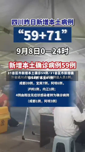 31省区市新增本土确诊59例/31省区市新增确诊54例 本土41例