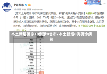 本土新增确诊18例涉8省市/本土新增8例确诊病例