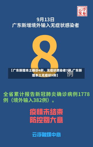 【广东新增本土确诊4例、无症状感染者7例,广东新增本土无症状5例】