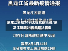 黑龙江新增20例无症状感染者/黑龙江新增24例无症状感染