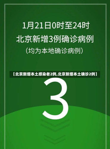 【北京新增本土感染者2例,北京新增本土确诊2例】