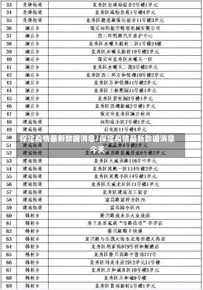 保定疫情最新数据消息/保定疫情最新数据消息今天