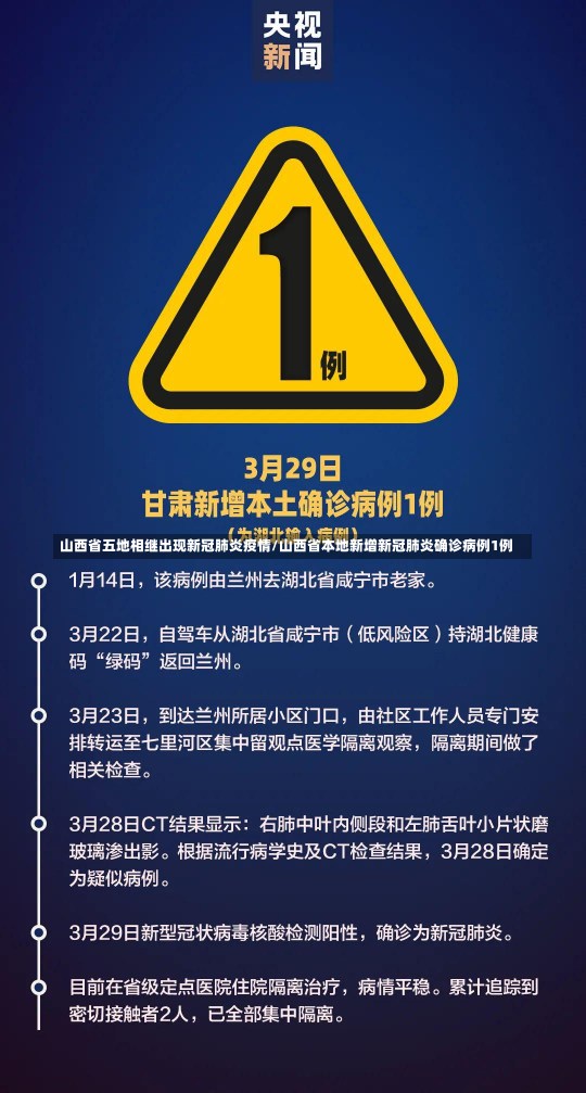 山西省五地相继出现新冠肺炎疫情/山西省本地新增新冠肺炎确诊病例1例