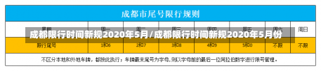 成都限行时间新规2020年5月/成都限行时间新规2020年5月份