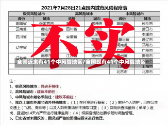 全国近来有41个中风险地区/全国现有41个中风险地区