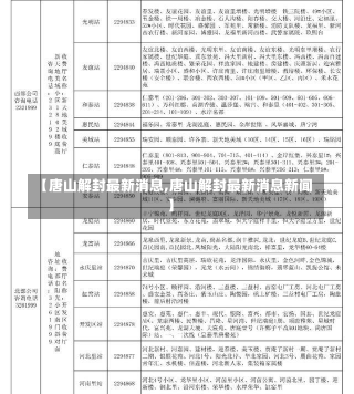 【唐山解封最新消息,唐山解封最新消息新闻】