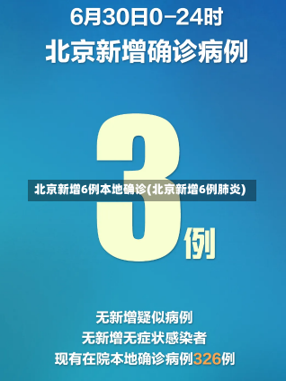北京新增6例本地确诊(北京新增6例肺炎)