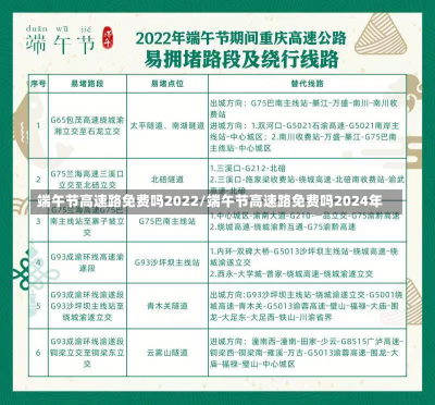 端午节高速路免费吗2022/端午节高速路免费吗2024年