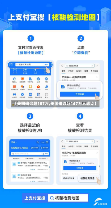 【美国确诊超157万,美国确诊超157万人感染】