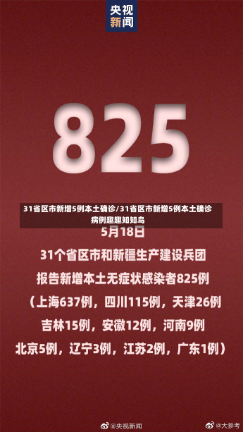 31省区市新增5例本土确诊/31省区市新增5例本土确诊病例趣趣知知鸟