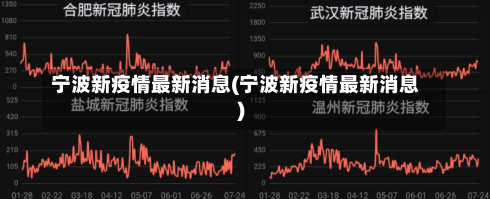 宁波新疫情最新消息(宁波新疫情最新消息)