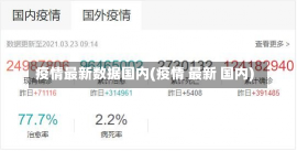 疫情最新数据国内(疫情 最新 国内)