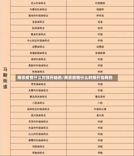 南京疫情什么时候开始的/南京疫情什么时候开始有的