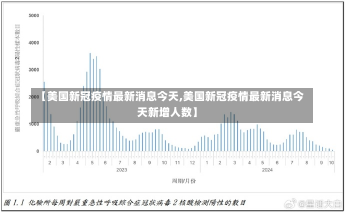 【美国新冠疫情最新消息今天,美国新冠疫情最新消息今天新增人数】