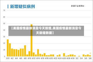 【美国疫情最新消息今天新增,美国疫情最新消息今天新增数据】