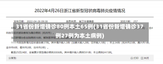 31省份新增确诊80例本土65例(31省份新增确诊37例27例为本土病例)