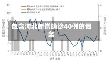 包含河北新增确诊40例的词条