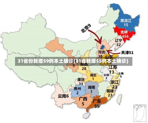 31省份新增59例本土确诊(31省新增55例本土确诊)