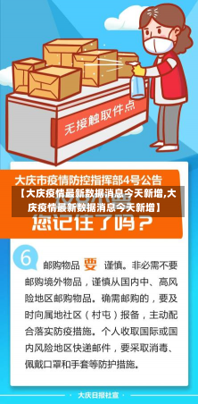 【大庆疫情最新数据消息今天新增,大庆疫情最新数据消息今天新增】