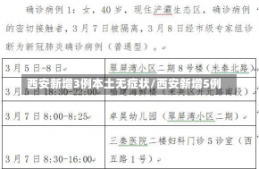 西安新增3例本土无症状/西安新增5例