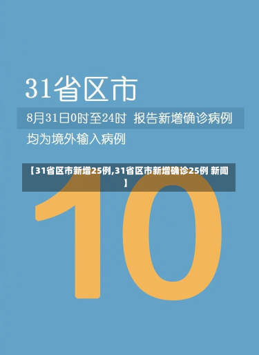 【31省区市新增25例,31省区市新增确诊25例 新闻】