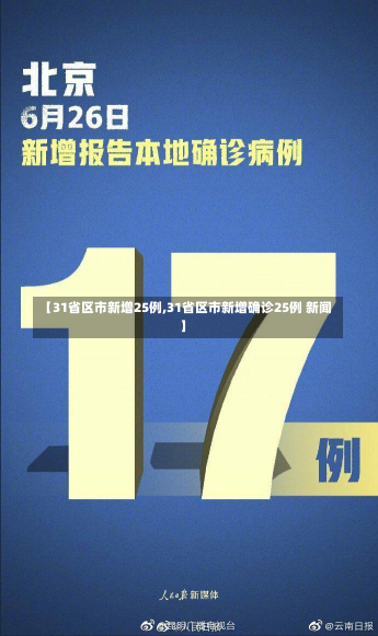 【31省区市新增25例,31省区市新增确诊25例 新闻】