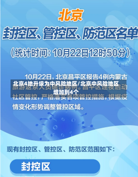 北京4地升级为中风险地区/北京中风险地区增加到4个