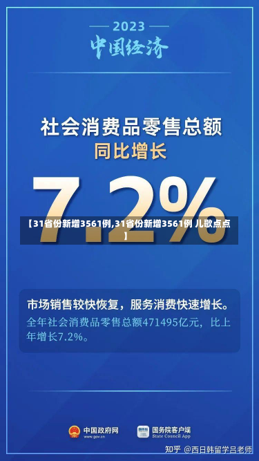 【31省份新增3561例,31省份新增3561例 儿歌点点】