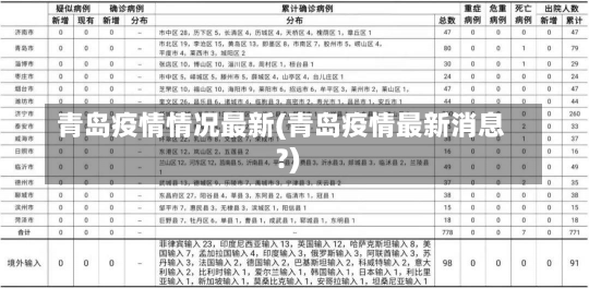 青岛疫情情况最新(青岛疫情最新消息?)