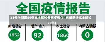 31省份新增59例本土确诊分布多省(31省份新增本土确诊55例)