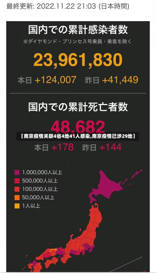 【南京疫情关联4省4地41人感染,南京疫情已涉29地】