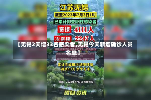 【无锡2天增33名感染者,无锡今天新增确诊人员名单】