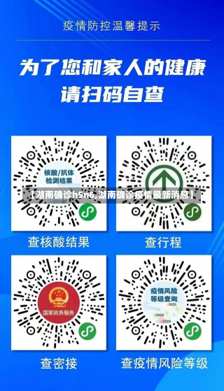 【湖南确诊h5n6,湖南确诊疫情最新消息】