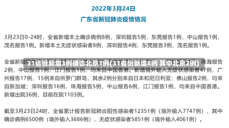 31省份新增3例确诊北京1例(31省份新增8例 其中北京2例)