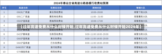 【过年高速免费从什么时候开始,过年高速免费从什么时候开始2024年】