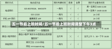 五一节后上班时间/五一节后上班时间调整下午3点