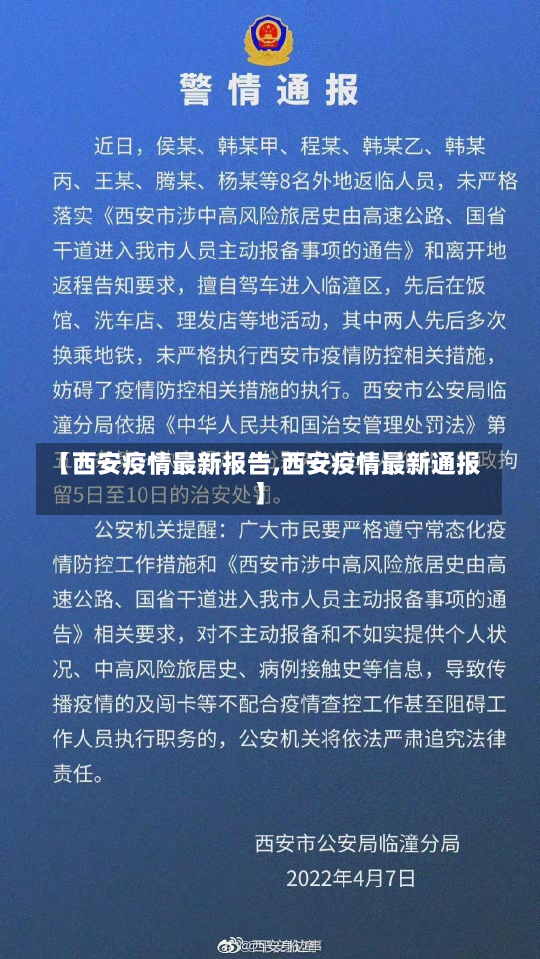 【西安疫情最新报告,西安疫情最新通报】