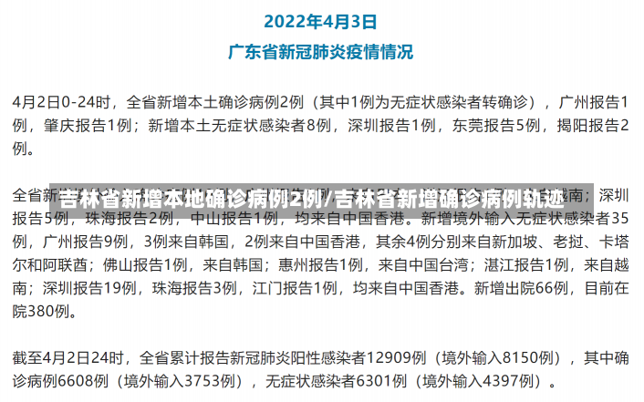 吉林省新增本地确诊病例2例/吉林省新增确诊病例轨迹