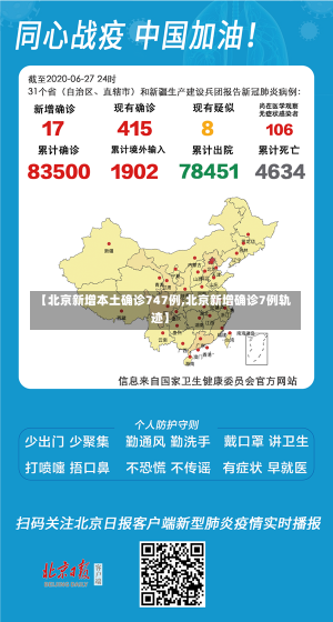 【北京新增本土确诊747例,北京新增确诊7例轨迹】