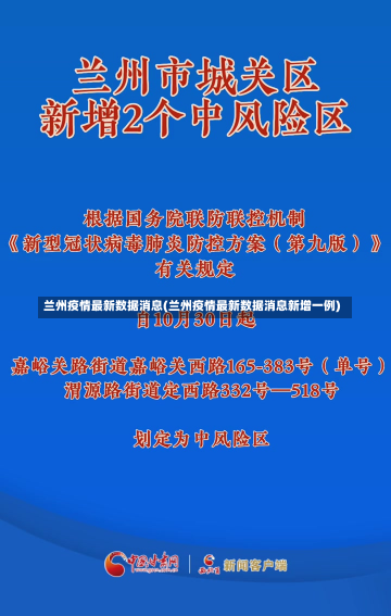 兰州疫情最新数据消息(兰州疫情最新数据消息新增一例)