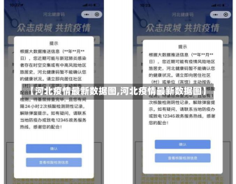 【河北疫情最新数据图,河北疫情最新数据图】