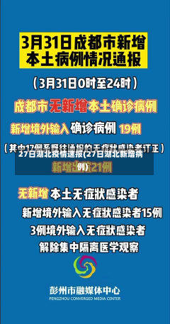 27日湖北疫情速报(27日湖北新增病例)