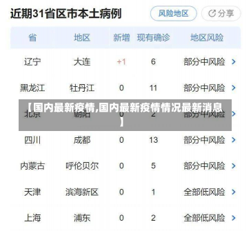 【国内最新疫情,国内最新疫情情况最新消息】